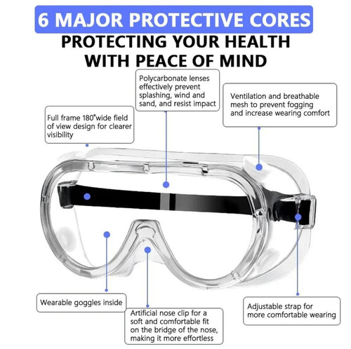 Anti-Fog Lightweight Clear Safety Goggles – Adjustable, Ventilated Eye Protection for Work & Hobbies
