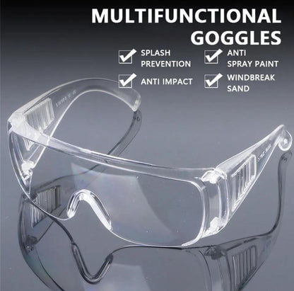 Transparent safety glasses promotional graphic showing protection uses for splashes, paint spray, impact and windblown sand.