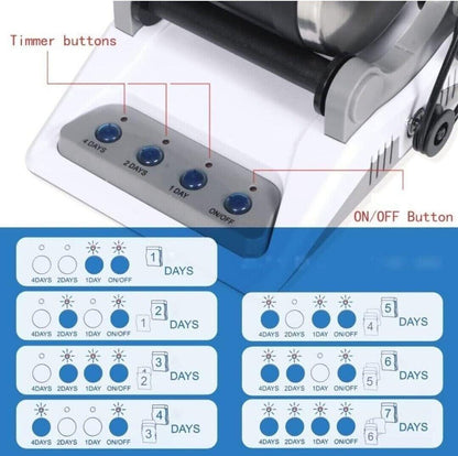 Rock tumbler controls guide with timer buttons for one, two and four day tumbling cycles.