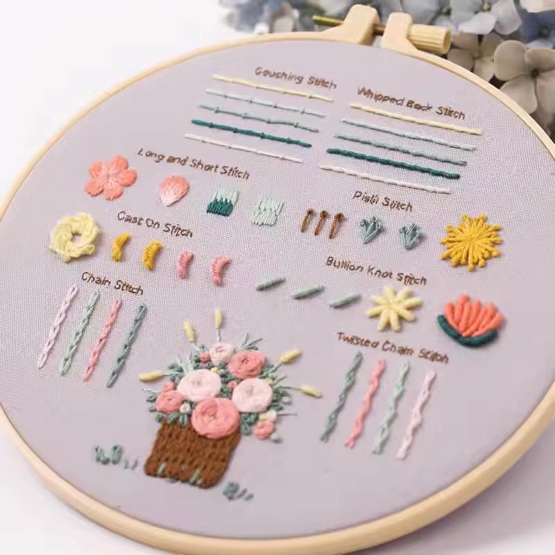 Embroidery Kit for Beginners | Stamped Flower Pattern & Thread Set | DIY Hand Stitch Kit with Hoop and Tools