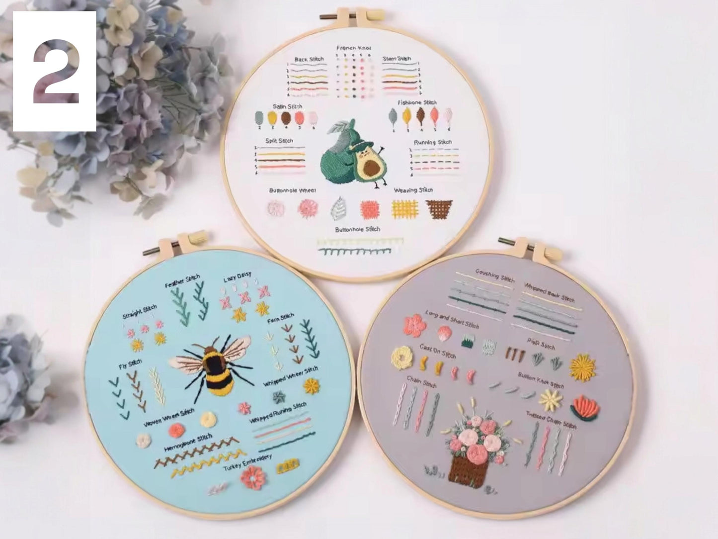 Embroidery Kit for Beginners | Stamped Flower Pattern & Thread Set | DIY Hand Stitch Kit with Hoop and Tools
