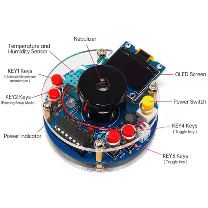 Humidifier electronics component diagram labelling mist nebuliser, OLED display, humidity sensor and control buttons.