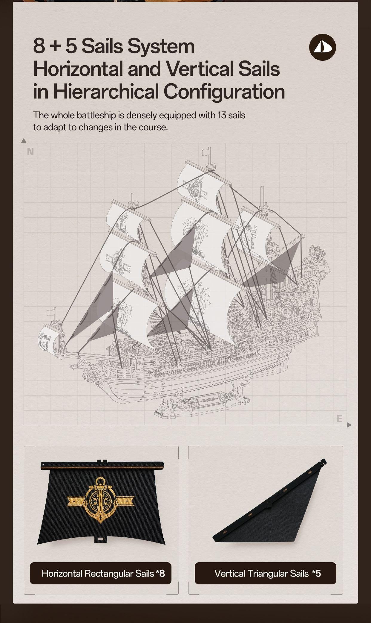 The Seahorse Barque 3D Wooden Puzzle | 603-Piece DIY Laser-Cut Model Ship | Wooden Warship Kit for Adults & Teens | Nautical Home Decor Gift