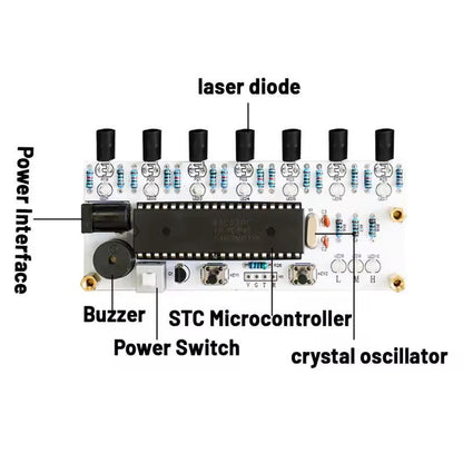 Laser harp circuit board close-up labelled with power connector, buzzer, STC microcontroller and laser diode positions.
