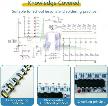 Laser harp STEM electronics circuit diagram with close-up images of laser emitters, photoresistors and microcontroller.